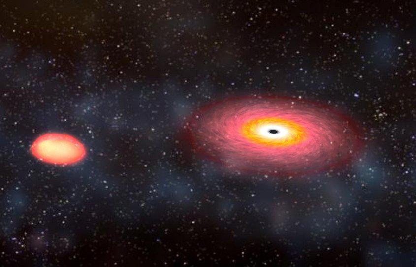 引力波能揭示我们宇宙膨胀的速度吗?