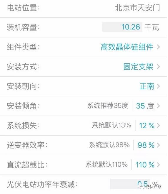 比一比!全国部分城市10kW家庭光伏电站25年发
