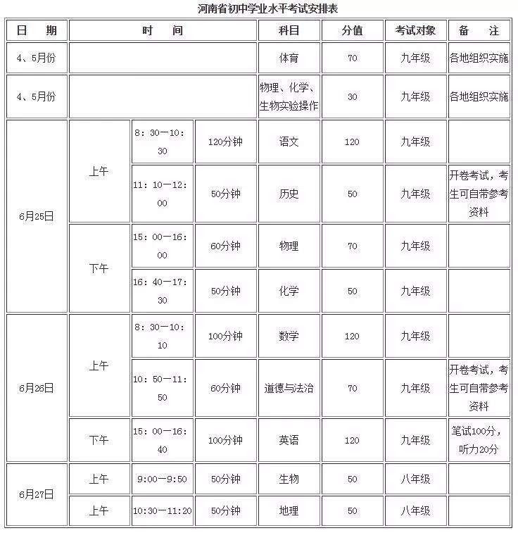 河南省初中学业水平考试时间出炉 11个科目成