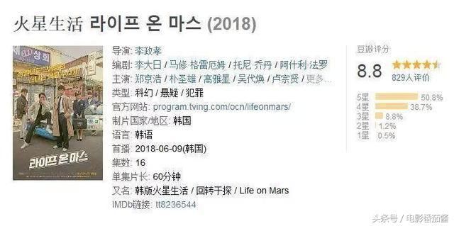 韩国再出爆款电视剧,豆瓣超高评分,这次是来自