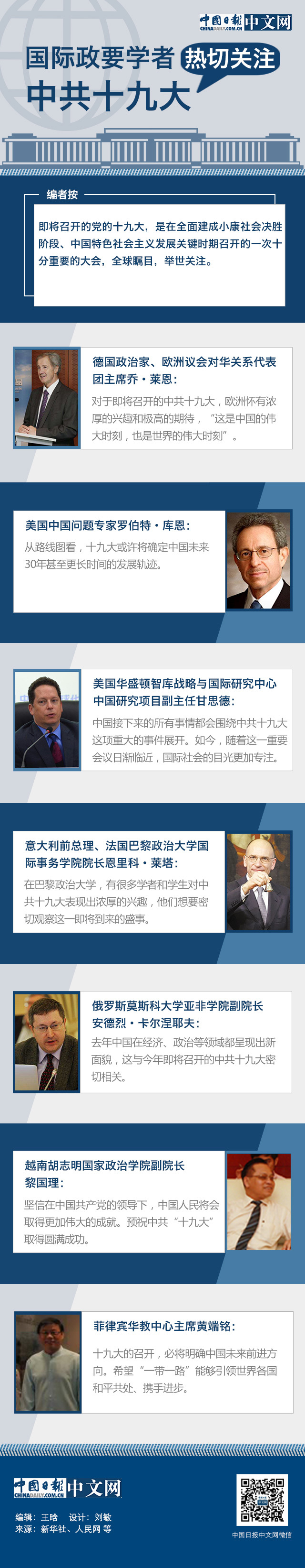 国际政要学者热切关注中共十九大