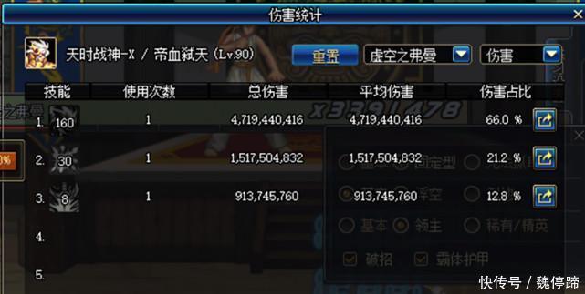 dnf: 红眼实测, 荒古和地狱武器的差距, 谁才是圣