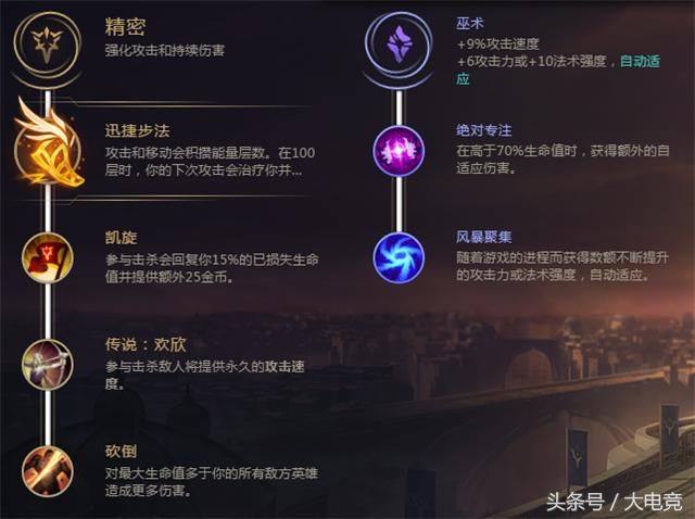 LOL:SKT全新套路!中单洛+打野霞复刻宝石剑圣