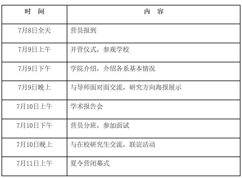 2018年华中科技大学光学与电子信息学院保研