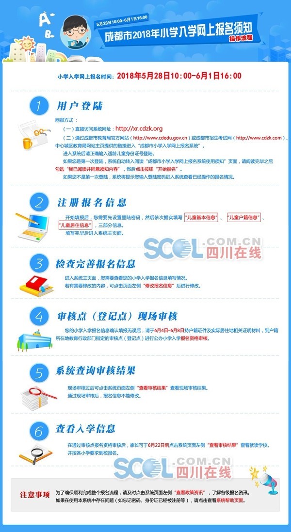 成都市2018年小学入学网上报名5月28日开始