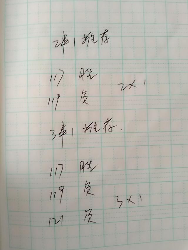 今日世界杯克罗地亚VS英格兰半决赛预测,竞猜