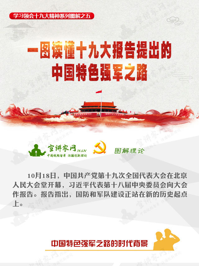 图解十九大:一图读懂十九大报告提出的中国特色强军之路 图解十九大:一图读懂十九大报告提出的中国特色强军之路