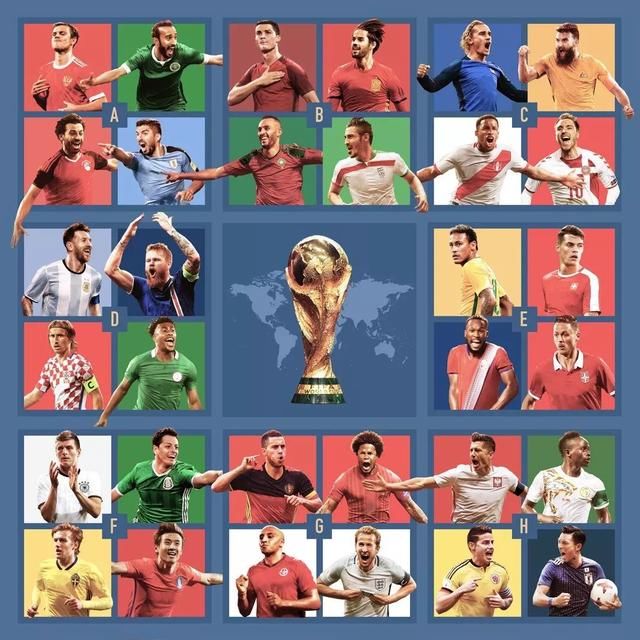 我们不关心俄罗斯队打进几球,只关心俄罗斯球