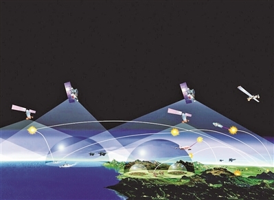 反导作战中天基侦察卫星覆盖范围示意图编者按杀伤评估作为美军反导