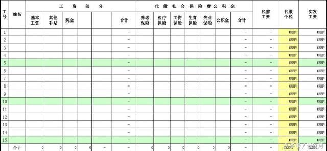 年后深圳很多工厂开出综合工资6000都很少人