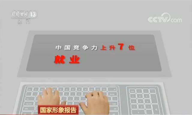 国家形象报告 | 中国为世界创造了多少就业机会?这个数字让人自豪! 国家形象报告 | 中国为世界创造了多少就业机会?这个数字让人自豪!