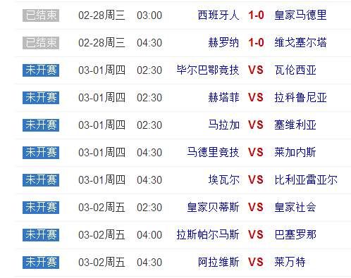 西甲第26轮实时战报+积分榜 皇马被补时绝杀