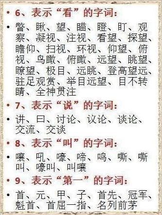 世界上最快的成语记忆法!贴墙上背,保小学6年