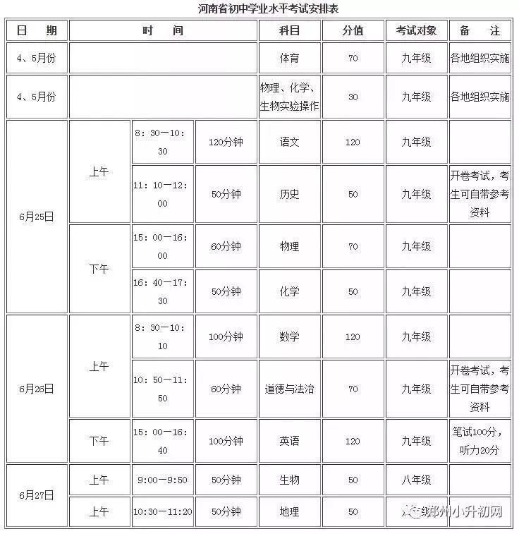 河南省初中学业水平考试时间出炉,11个科目成