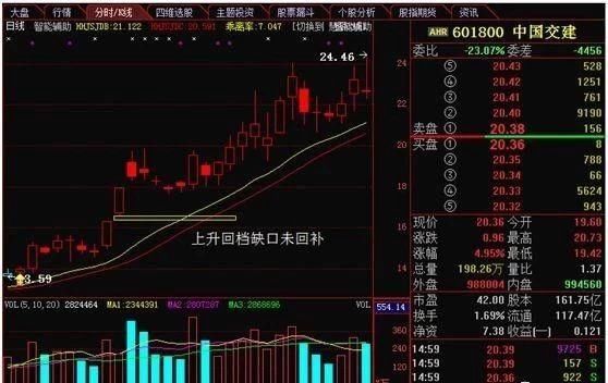 交易员阿呆_证券交易员收入(2)