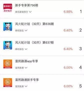 北上广人均存款_2018年日平均存款收入