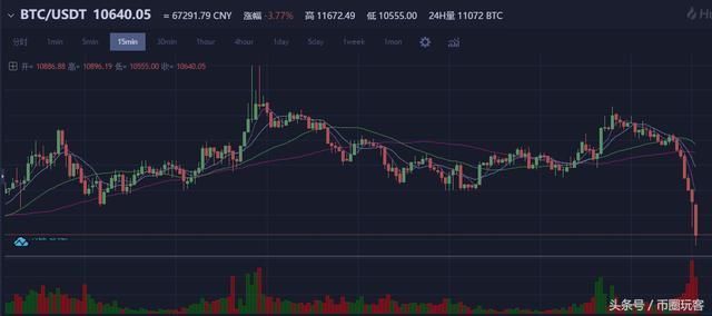 博Casino USDT - 全球热门USDT游戏娱乐平台，安全稳定，极速出款雅去年净利润88亿要成为领先WEB3游戏公司：持有比特币3351枚