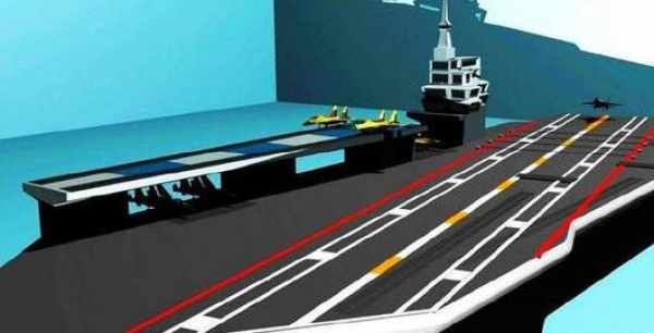 美国摆平乌克兰航母无竟帮中国研制航母省十年