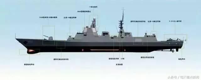 驱逐舰和巡洋舰原来有这么大差别