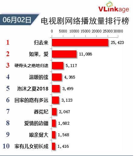 微博热搜榜排名前十名 t0177b277e5c325f326.jpg?size=453x514
