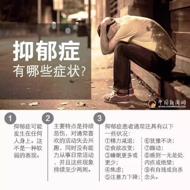 如果你身边有抑郁倾向的人,图解告诉你该怎么做 如果你身边有抑郁倾向的人,图解告诉你该怎么做