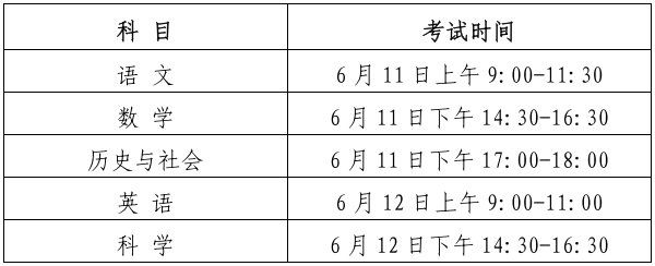 绵阳2018年中考时间确定!总分为800分