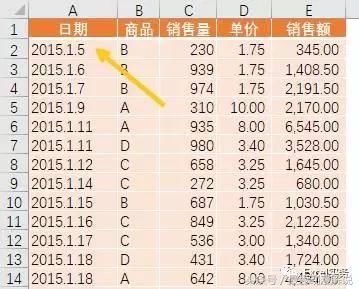 Excel透视表无法分组怎么办