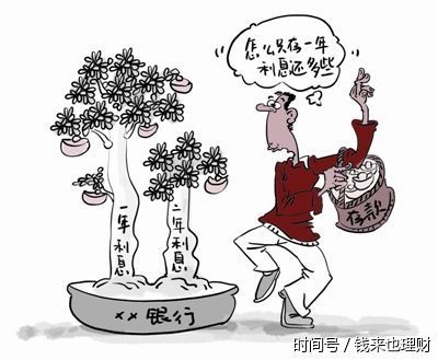 活期存款利息怎么算?活期存款利息计算公式