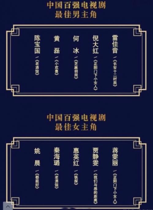 李现肖战当选第26届华鼎奖完整提名入围名单(图1)