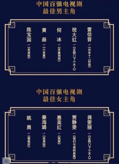 李现肖战当选第26届华鼎奖完整提名入围名单(图1) 李现肖战当选第26届华鼎奖完整提名入围名单(图1)