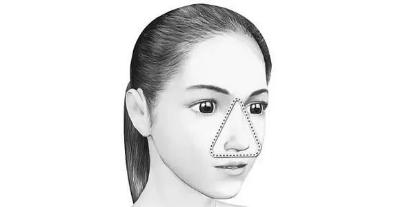 鼻孔越抠越大?来聊聊抠鼻屎的奇葩事儿