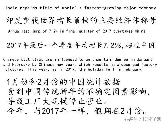 印媒:因为中国春节,印度重新成为增长最快经济