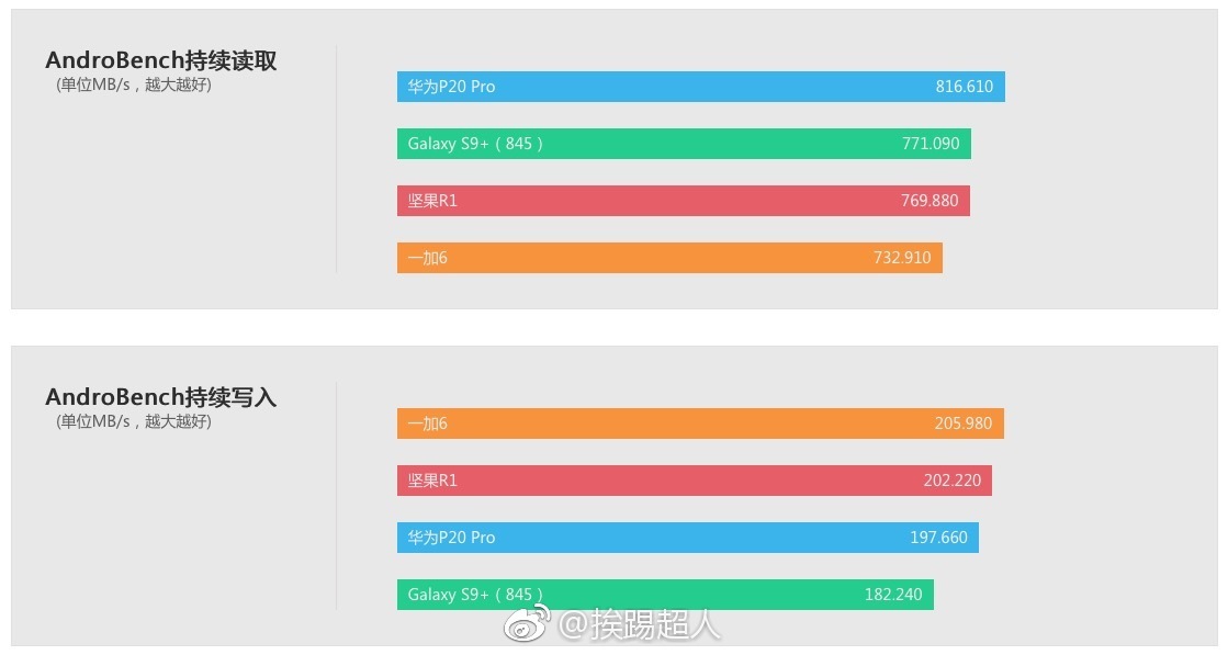 坚果有什么功能 t017971b3ab49c5d42d.jpg?size=1119x597
