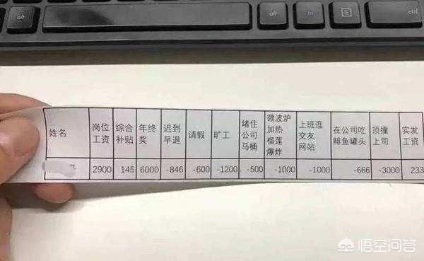 公司从来没有发过工资条,算不算企业违法行为