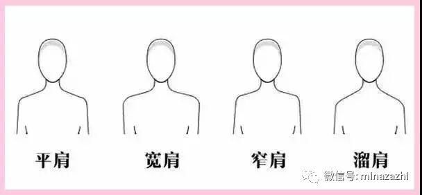 呕心沥血整理!这份宽肩&溜肩一字肩穿搭教程