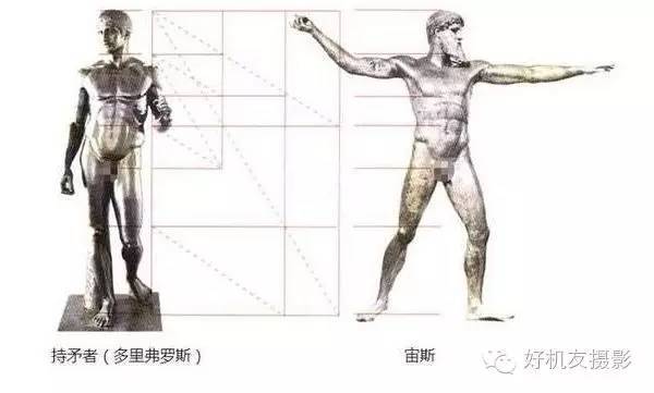 黄金分割线构图法的原理,你造吗? 黄金分割线构图法的原理,你造吗?