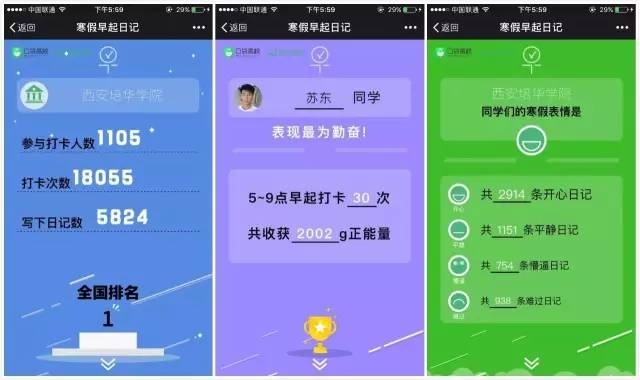 1400所高校参与腾讯微校 &口袋高校寒假早起