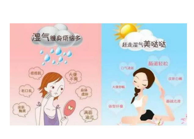 俗话说:千寒易去,一湿难除,以下是身上寒气超重