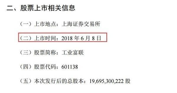 富士康上市,A股暴跌!美股再创新高!谁是压垮A