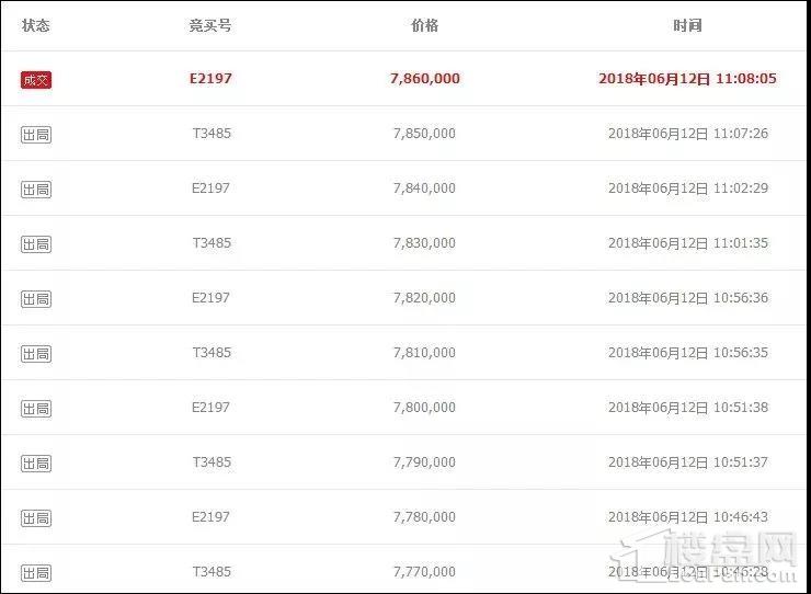 南京凶宅别墅事件告诉我们,中国房价连鬼都控