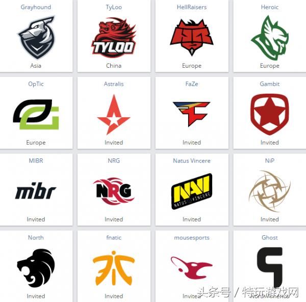 历史性突破!中国CSGO战队TYloo首次进入世界