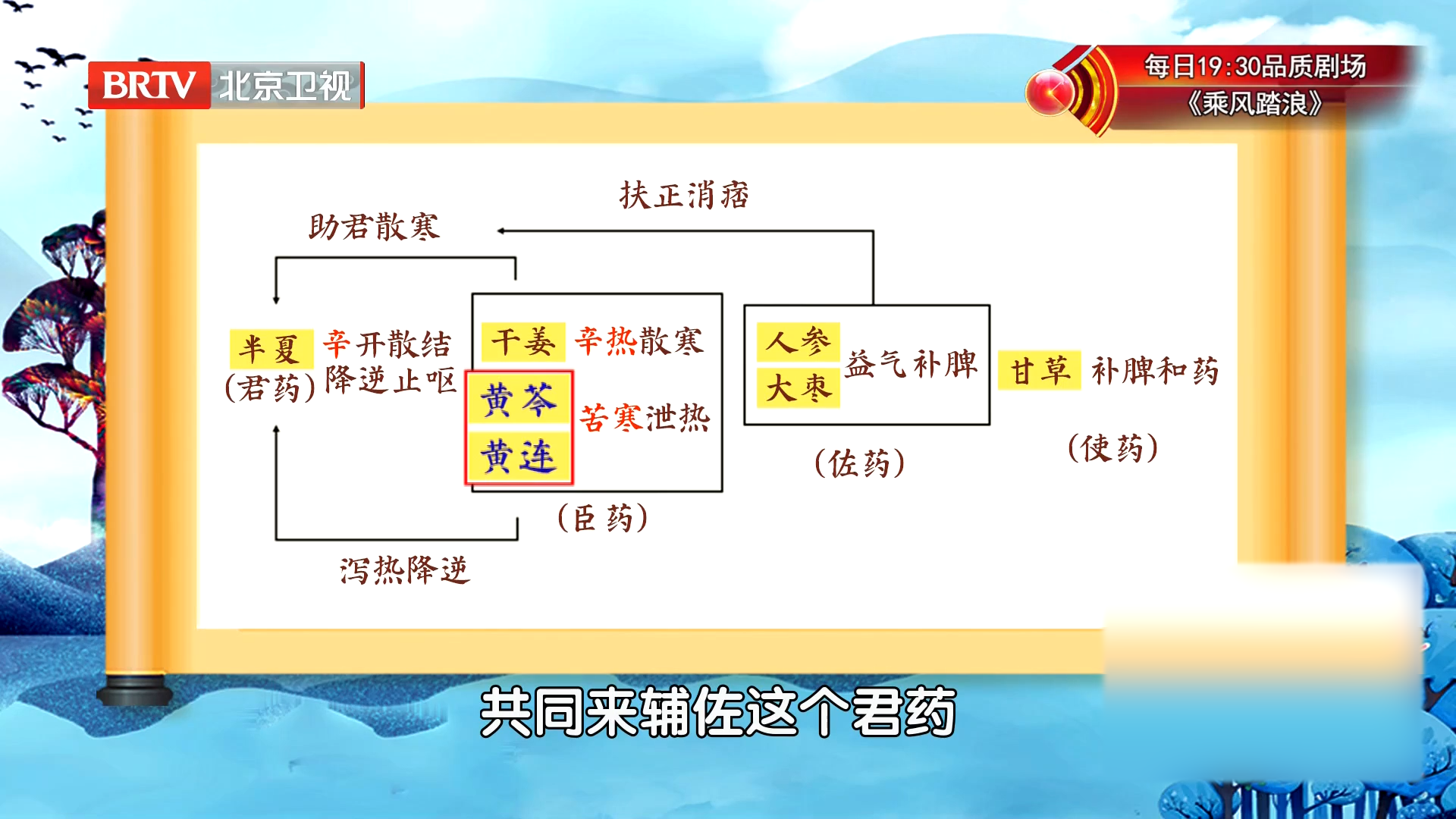 中焦寒热错杂,需寒热平调、温脾清胃,可遵医嘱用半夏泻心汤 中焦寒热错杂,需寒热平调、温脾清胃,可遵医嘱用半夏泻心汤