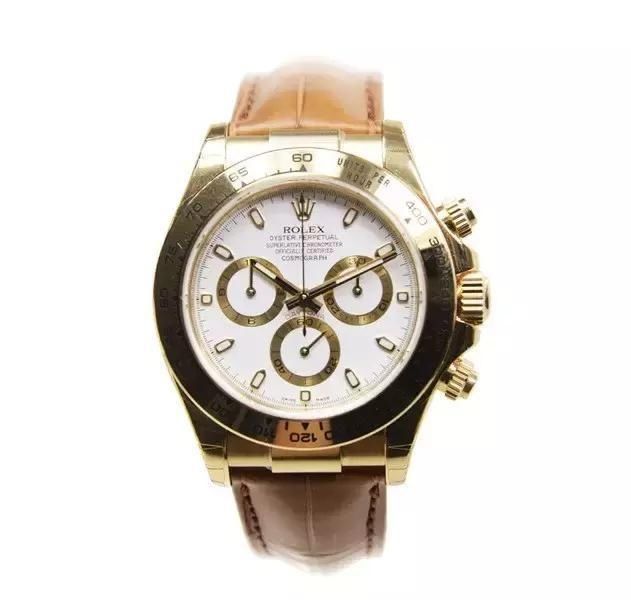 世界手表品牌等级划分,看看你的手表属于什么