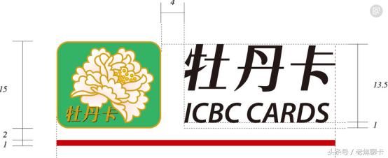 工行的信用卡50万额度的办理方法,懂行的来