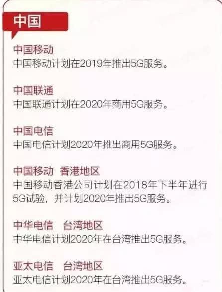 三大运营商5G商用时间表公布,你还在傻傻等到