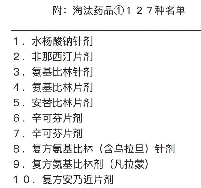 这类退烧药国外已经禁用多年,国内仍然网开一