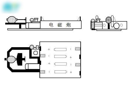 有的事原来你也可以,自制简易电磁炮