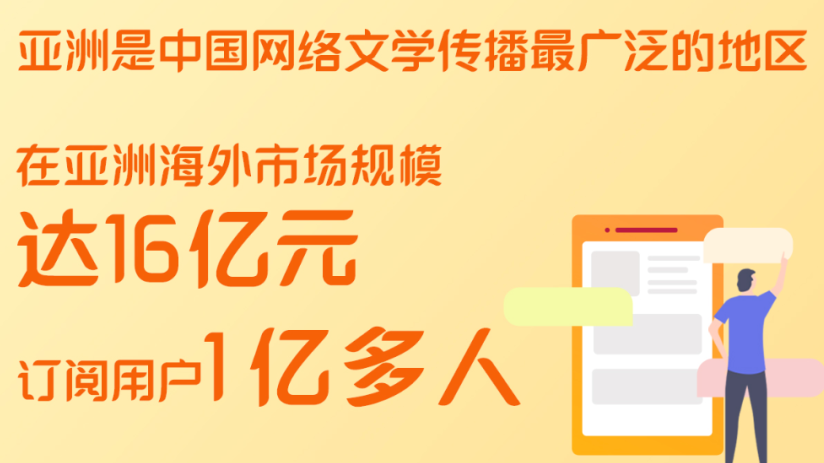 中国网络文学“出海”作品达16000余部