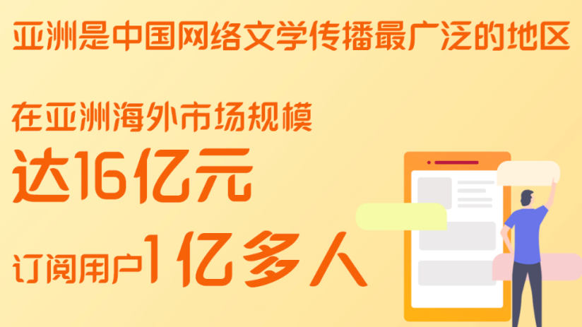 中国网络文学“出海”作品达16000余部 中国网络文学“出海”作品达16000余部