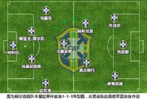 世界杯巴西VS墨西哥比分预测 巴西对墨西哥谁